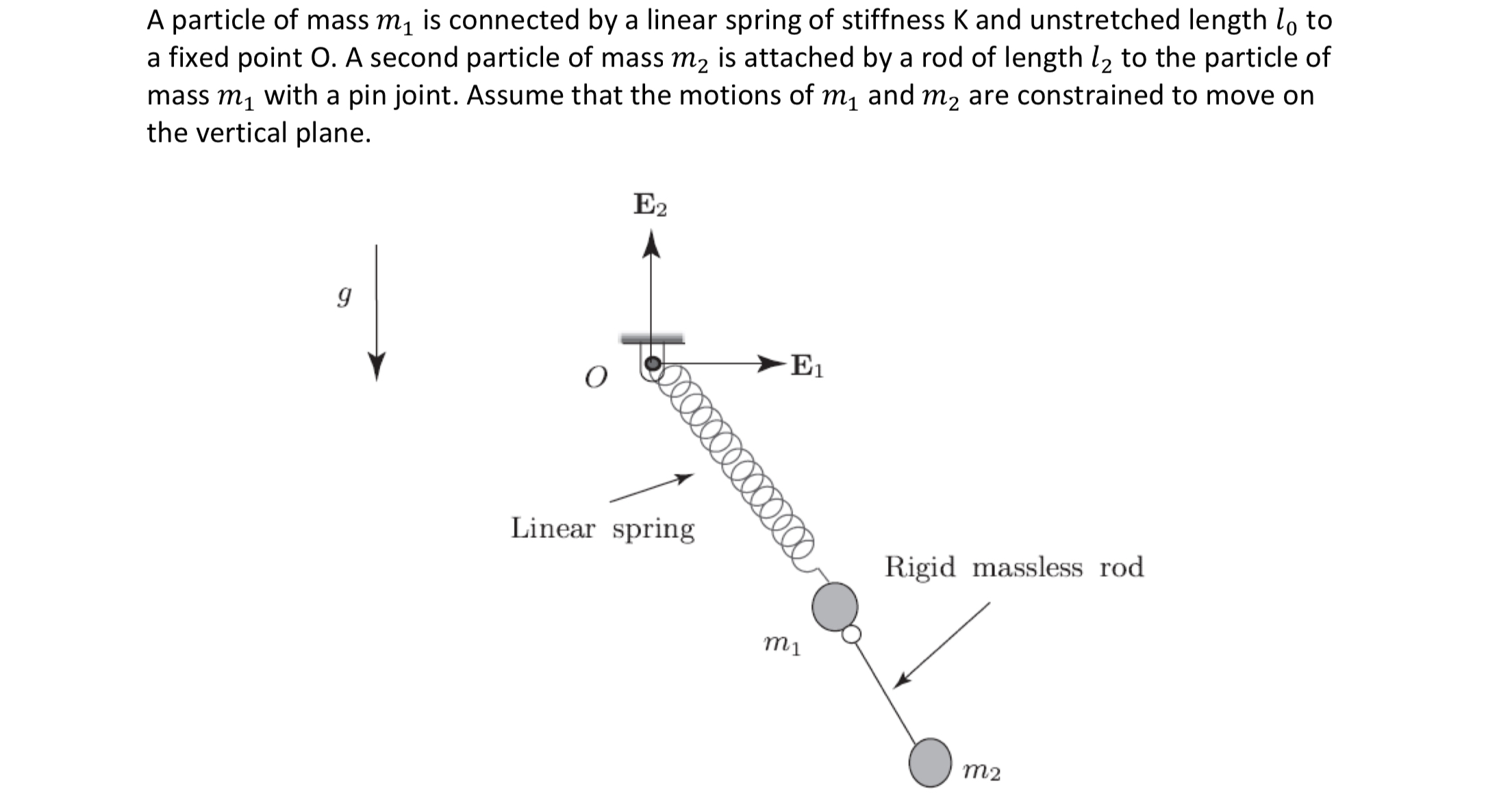A particle of mass m 1 is connected by a linear