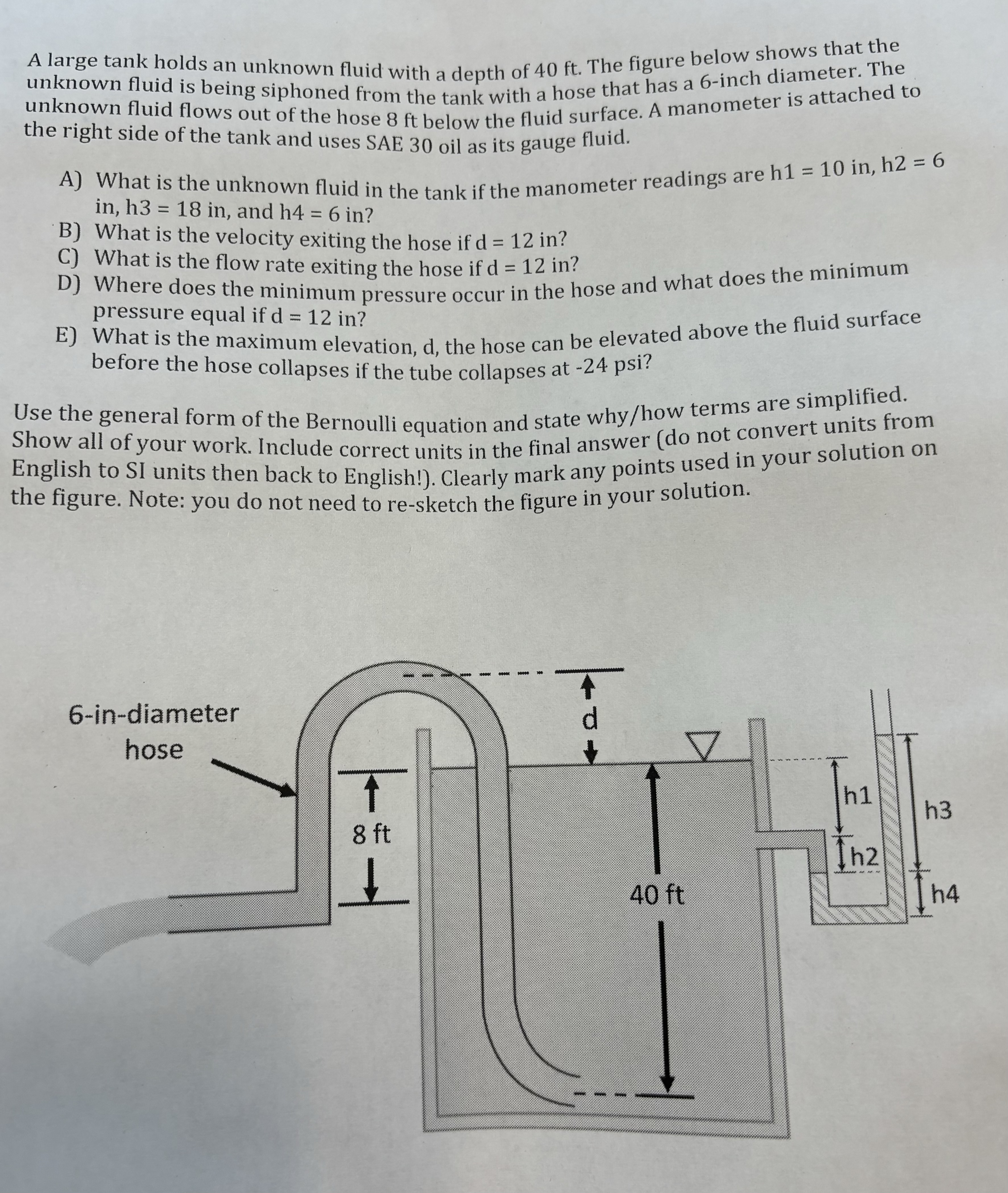 A large tank holds an unknown fluid with a depth