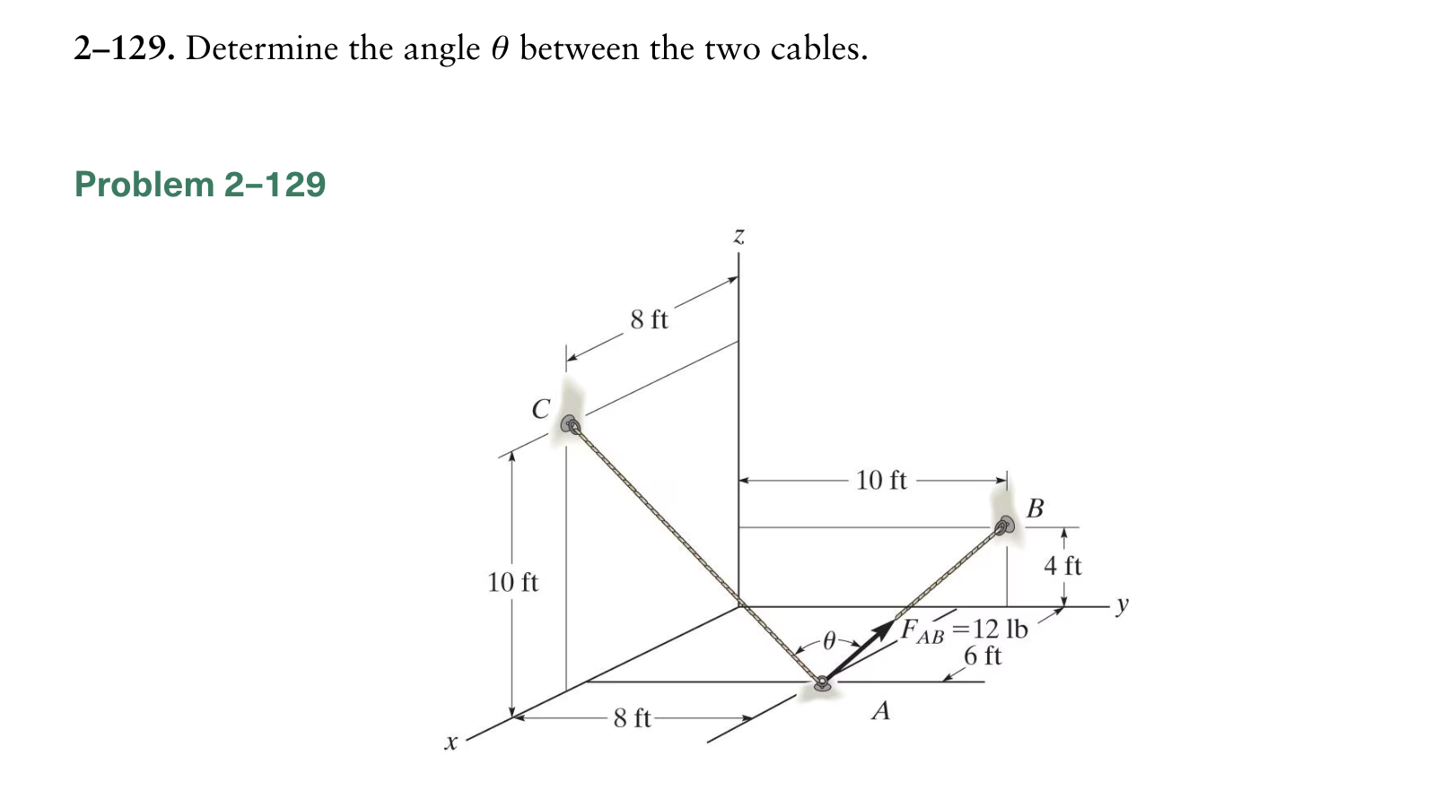 2 1 2 9 . Determine the angle theta between the