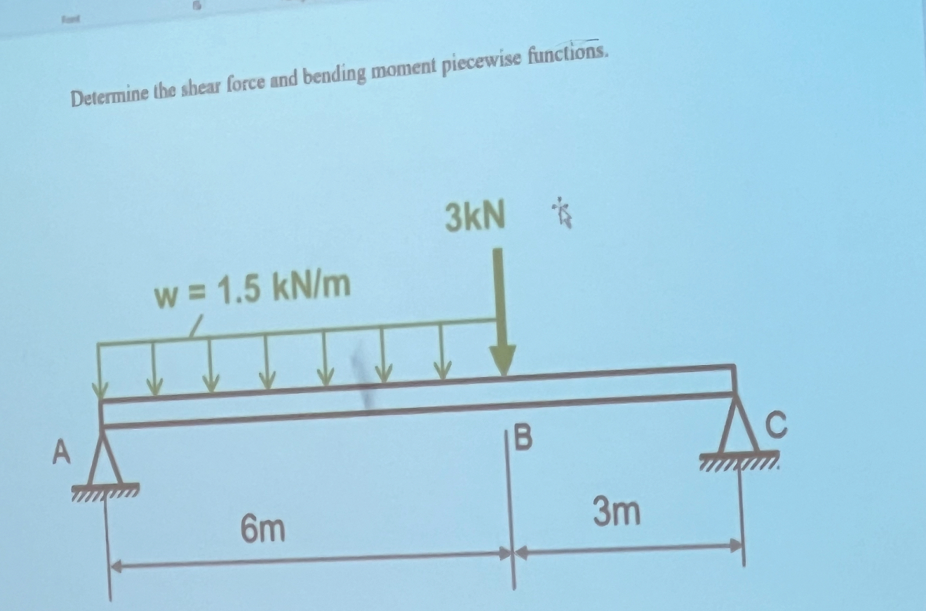 Determine the shear force and bending moment