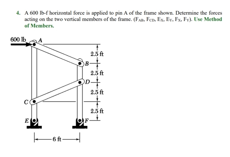 A 6 0 0 l b - f horizontal force is applied to
