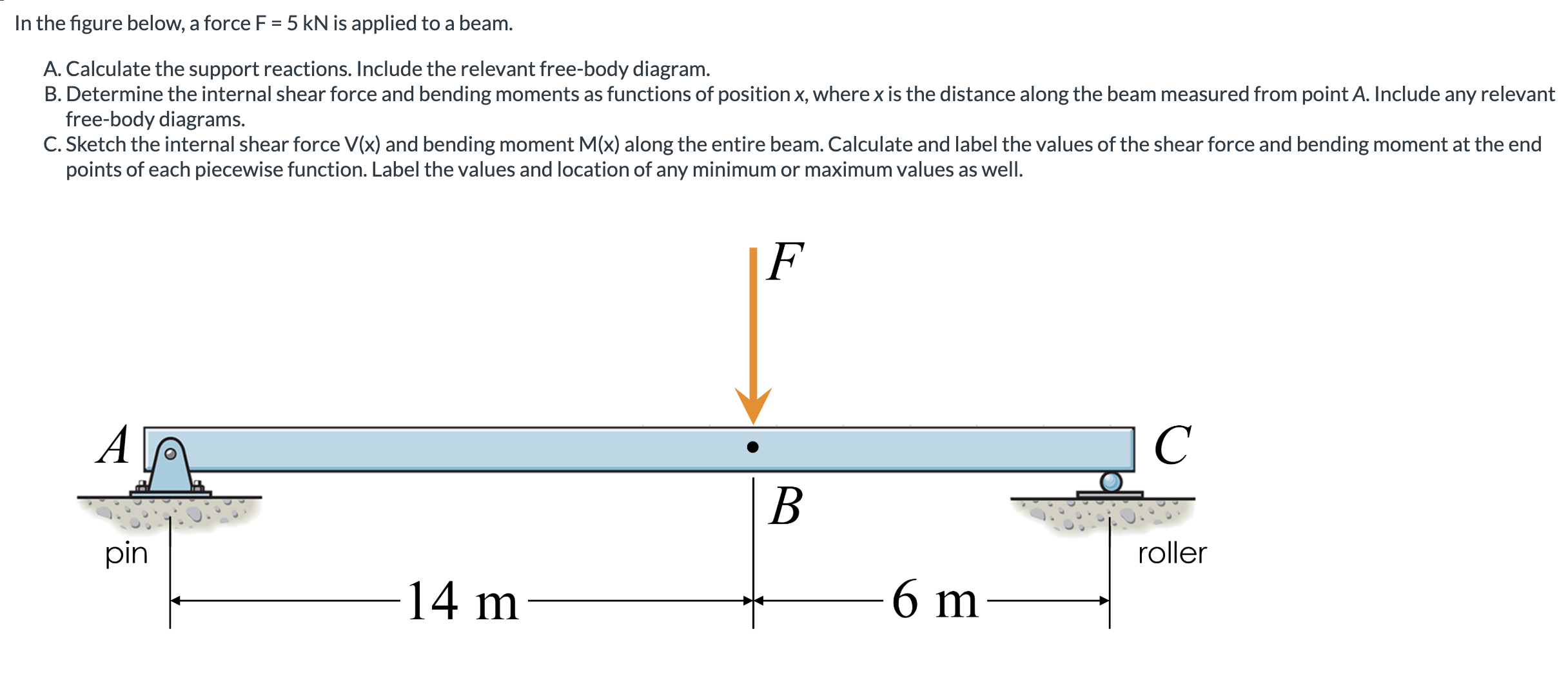In the figure below, a force \ ( \ mathrm { F } =