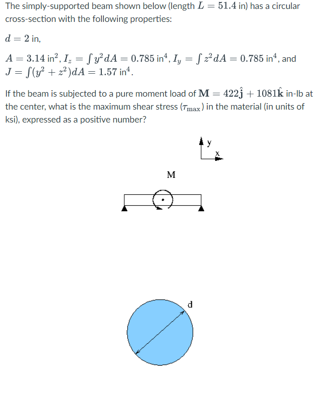 The simply - supported beam shown below ( length