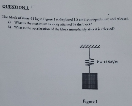 Question. ' The blork of mass 6 5 kg ; in Figure