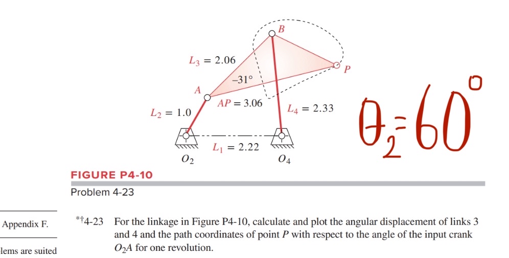 SOLVE BY EQUATIONS TAKE THETA 2 TO BE 6 0 degrees