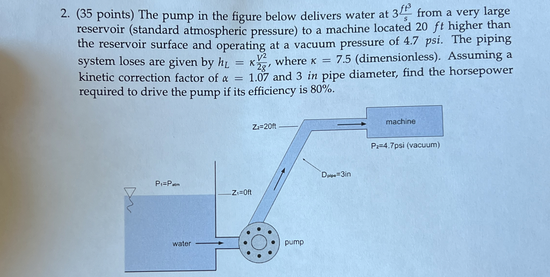 ( 3 5 points ) The pump in the figure below