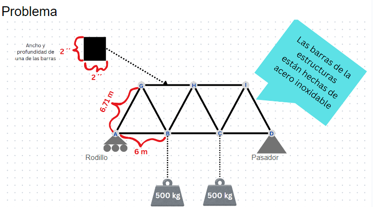 Show me the steps to solve. In the figure, find