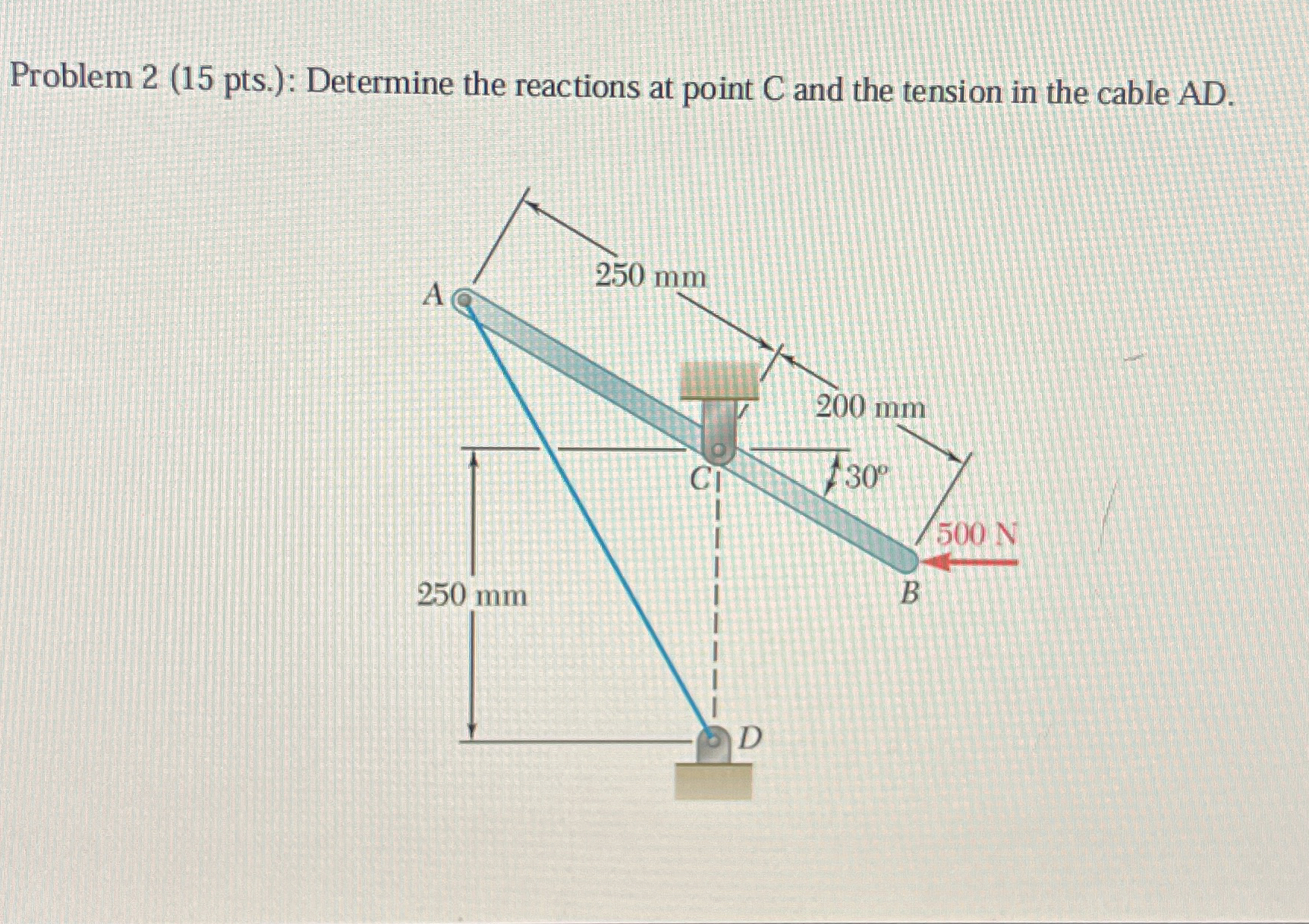 Problem 2 ( 1 5 pts . ) : Determine the reactions