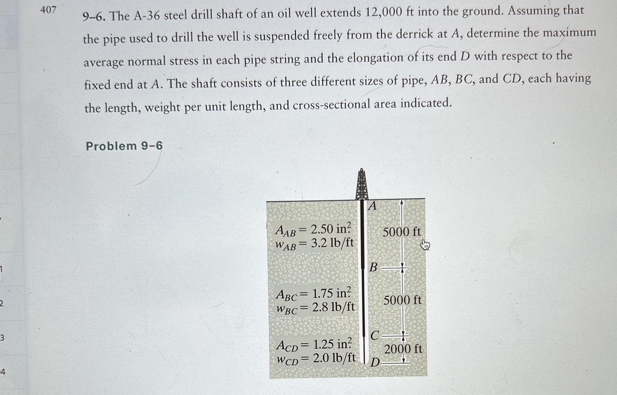 What are the normal strains in string AB and