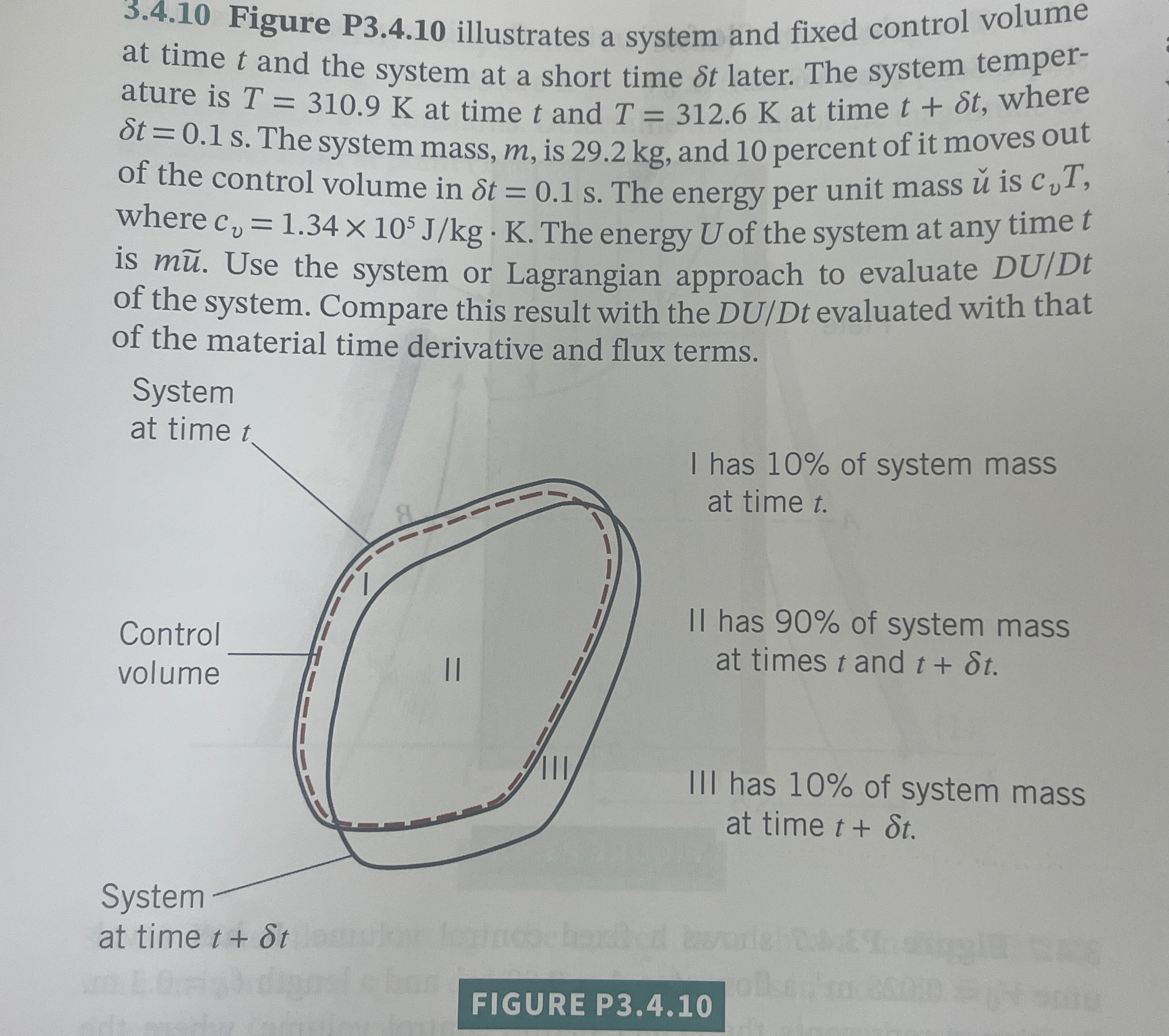 3 . 4 . 1 0 Figure P 3 . 4 . 1 0 illustrates a