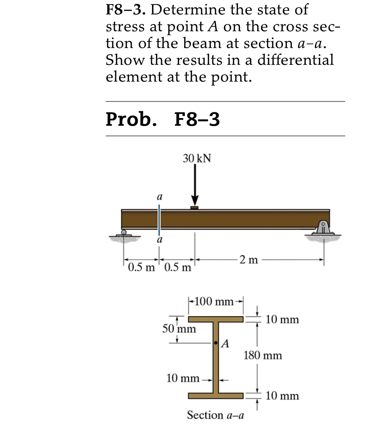 F 8 - 3 . Determine the state of stress at point