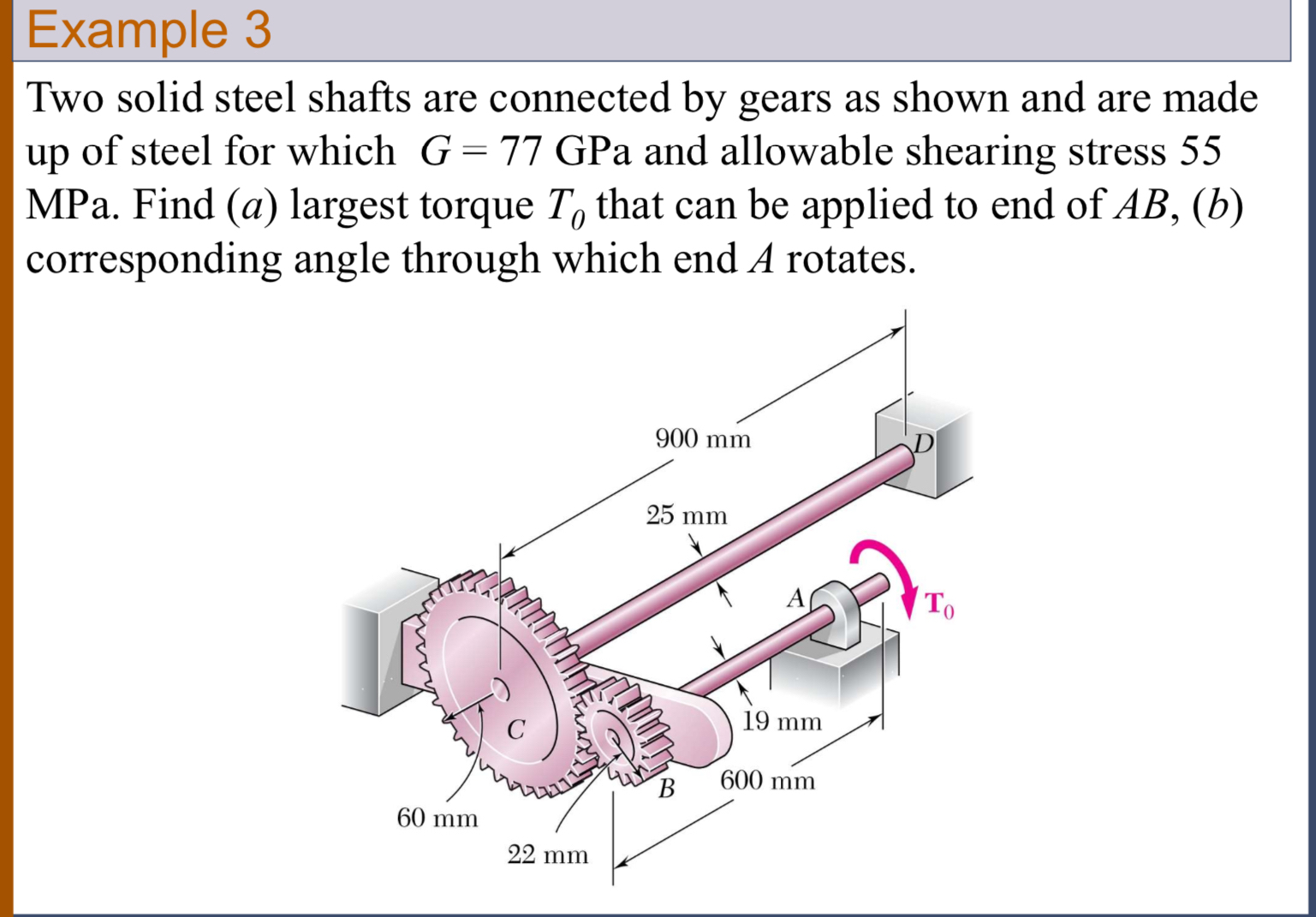 Example 3 Two solid steel shafts are connected by