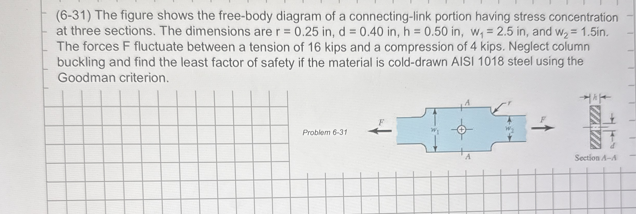 ( 6 - 3 1 ) The figure shows the free - body