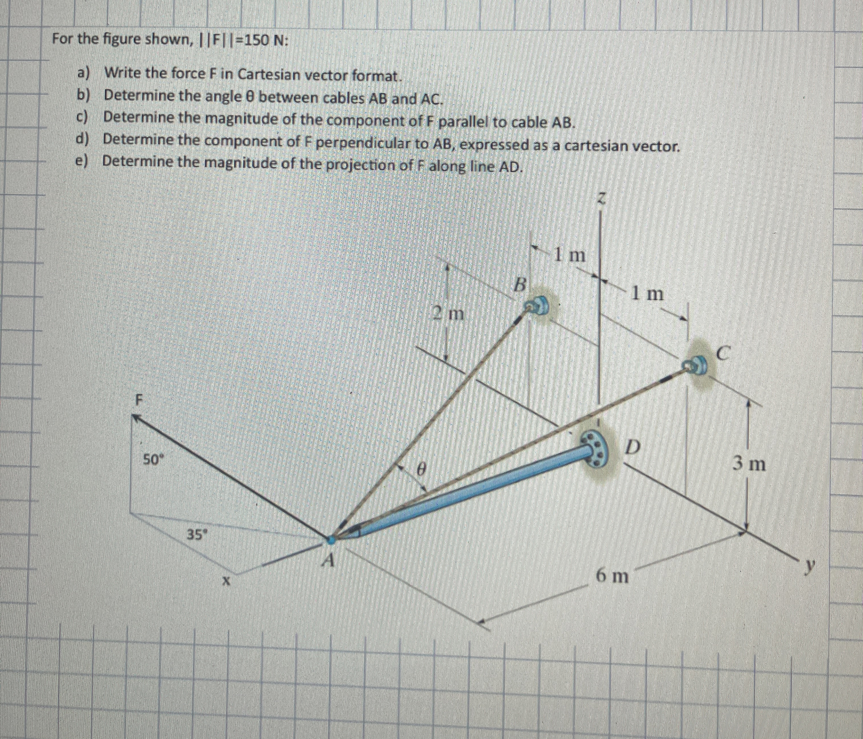 For the figure shown, | | F | | = 1 5 0 N:a )