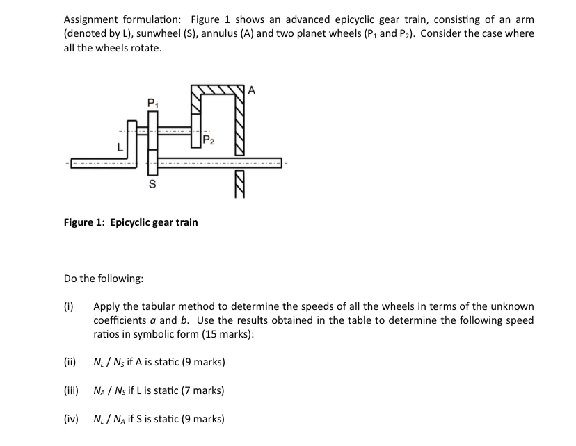 Assignment formulation: Figure 1 shows an