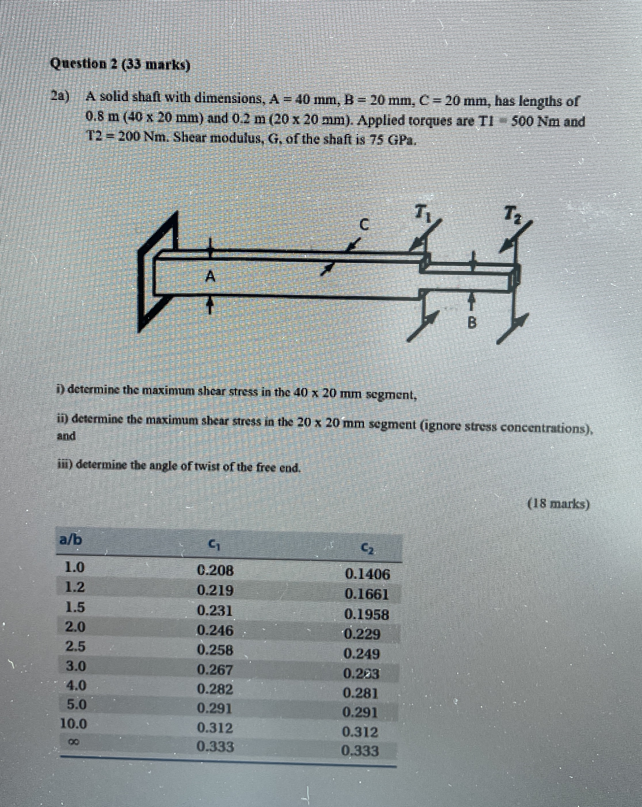 DO NOT PROVIDE AI GENERATED ANSWER!!! PLEASE