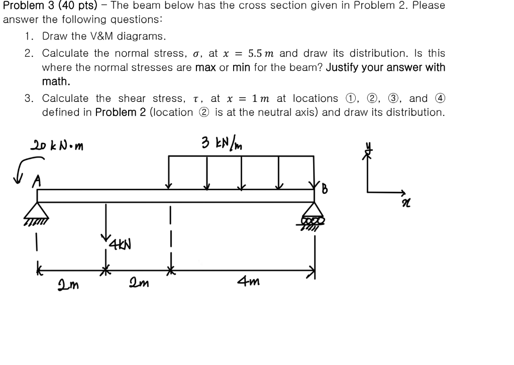 Problem 3 ( 4 0 pts ) - The beam below has the