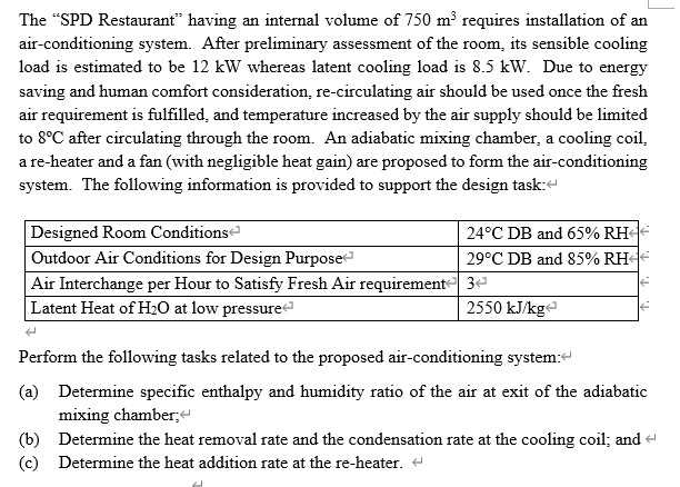 The " SPD Restaurant" having an internal volume