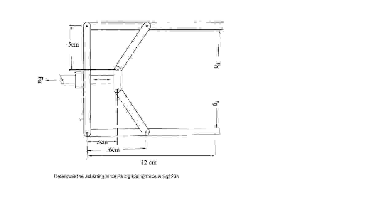 Determine the actuating force Fa if gripping