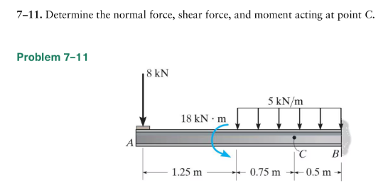 7 - 1 1 . Determine the normal force, shear