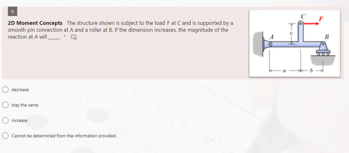 2 D Moment Concepts The structure shown is