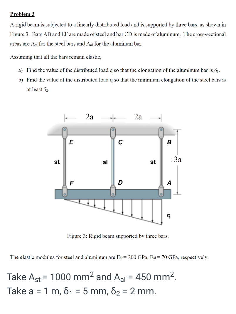 Take A s t = 1 0 0 0 m m 2 and A a l = 4 5 0 m m