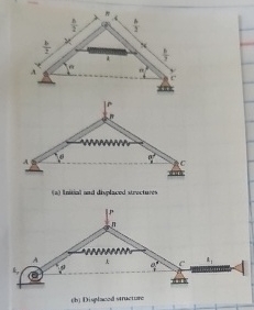 solventar de procedingento problem for the