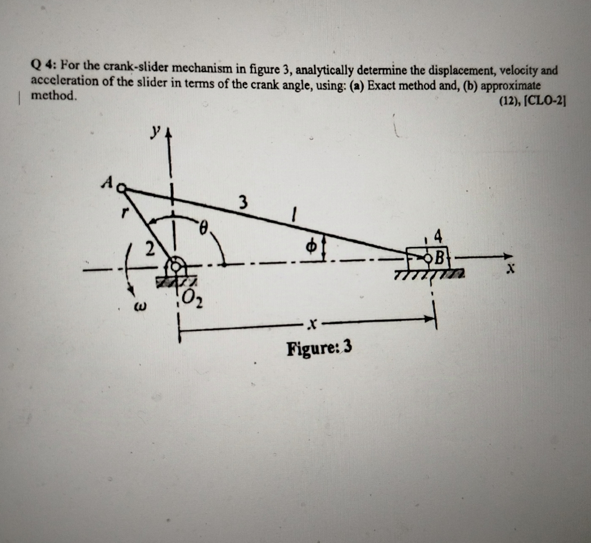 Q 4 : For the crank - slider mechanism in figure