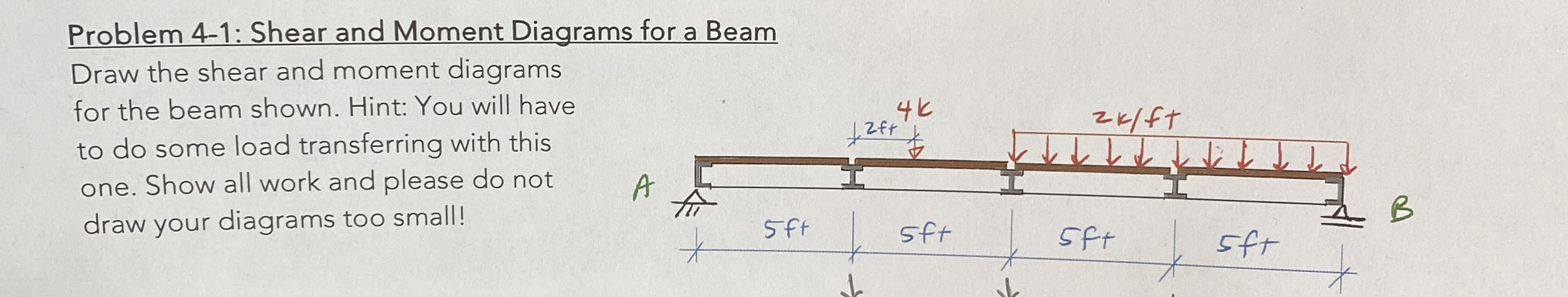 Problem 4 - 1 : Shear and Moment Diagrams for a