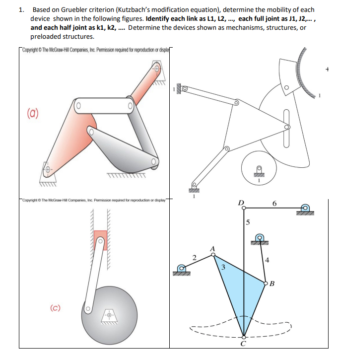 Based on Gruebler criterion ( Kutzbach ' s