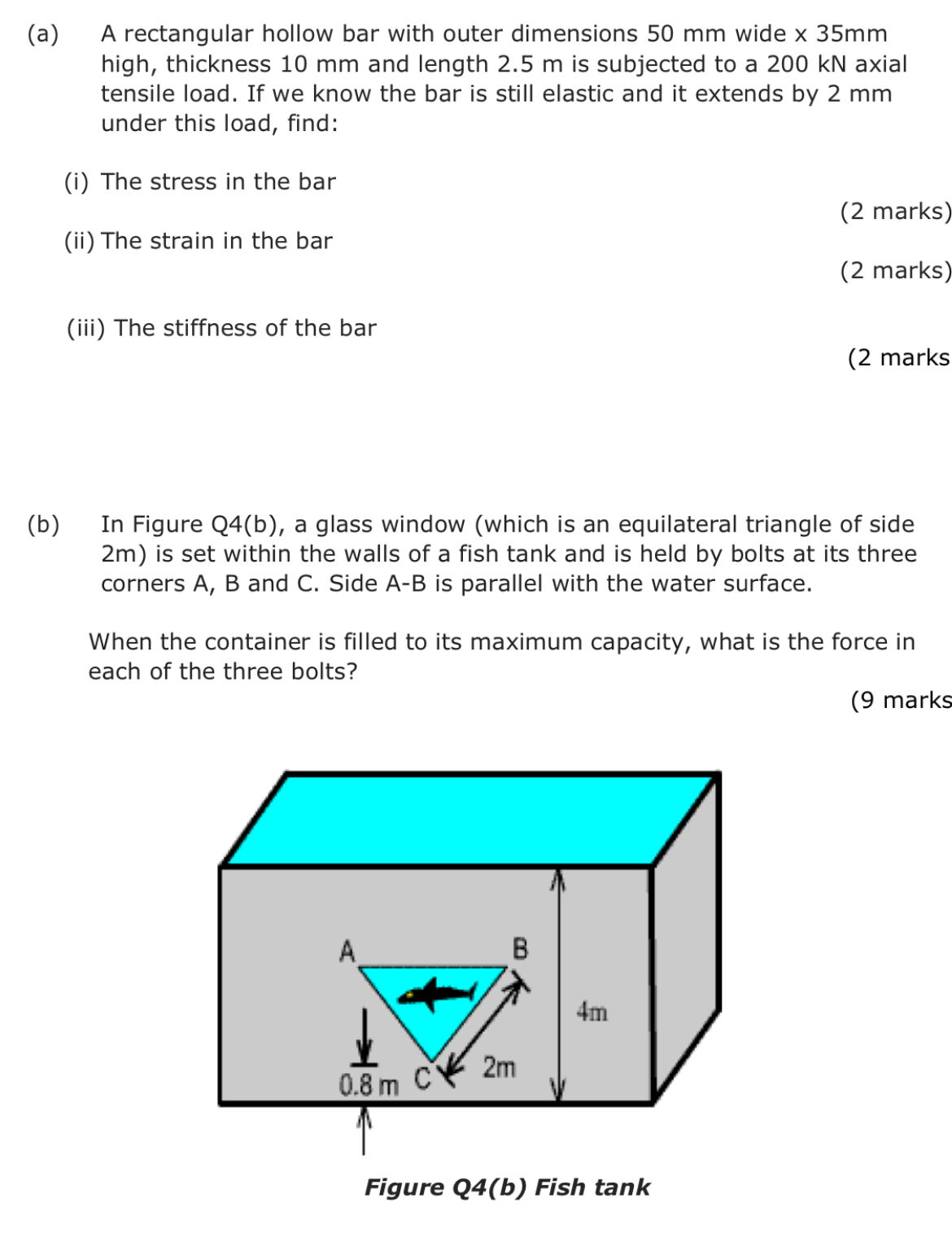 ( a ) A rectangular hollow bar with outer