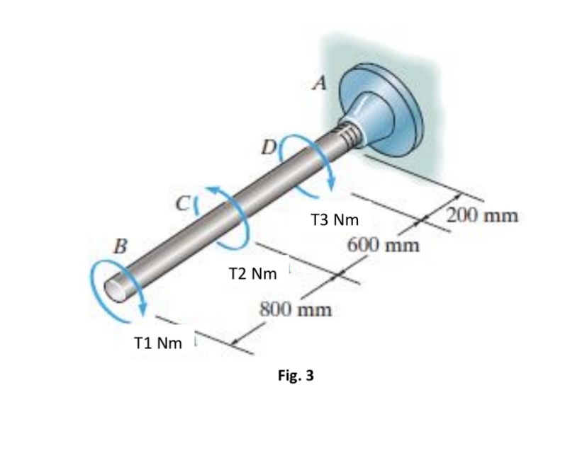 The 2 6 mm diameter solid steel shaft shown in