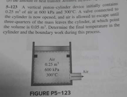 5 - 1 2 3 A vertical piston - cylinder device