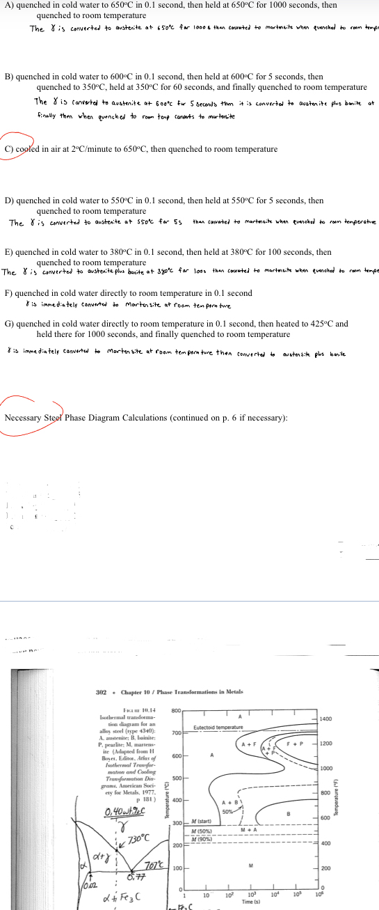 A ) quenched in cold water to 6 5 0 C in 0 . 1