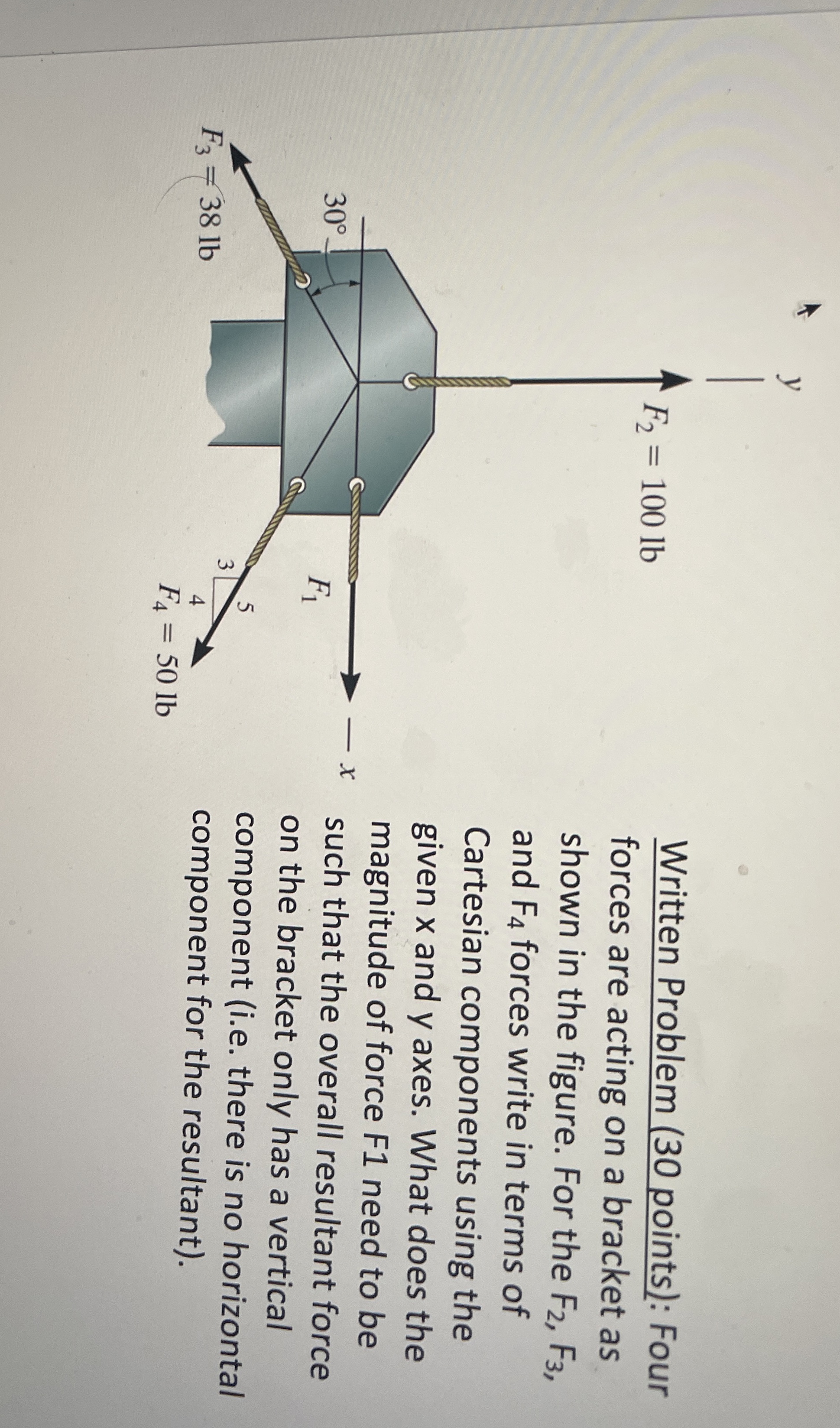 Written Problem ( 3 0 points ) : Four forces are