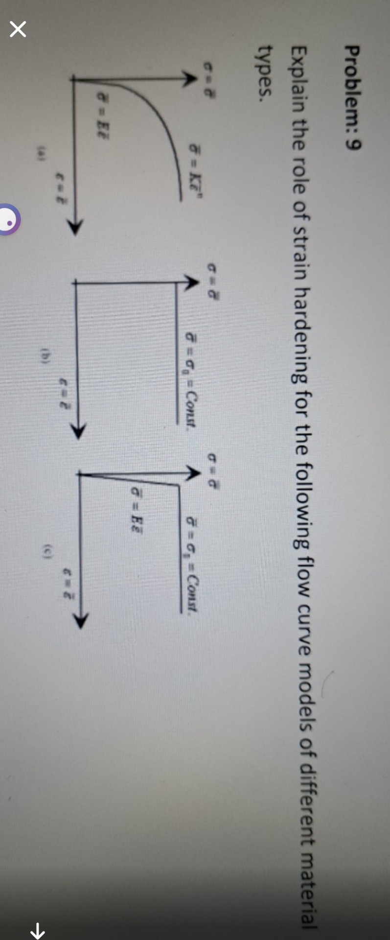 Problem: 9 Explain the role of strain hardening