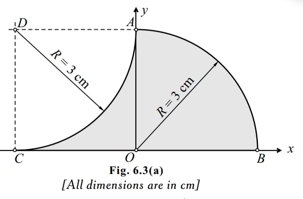 Find the moment of inertia of the shaded area
