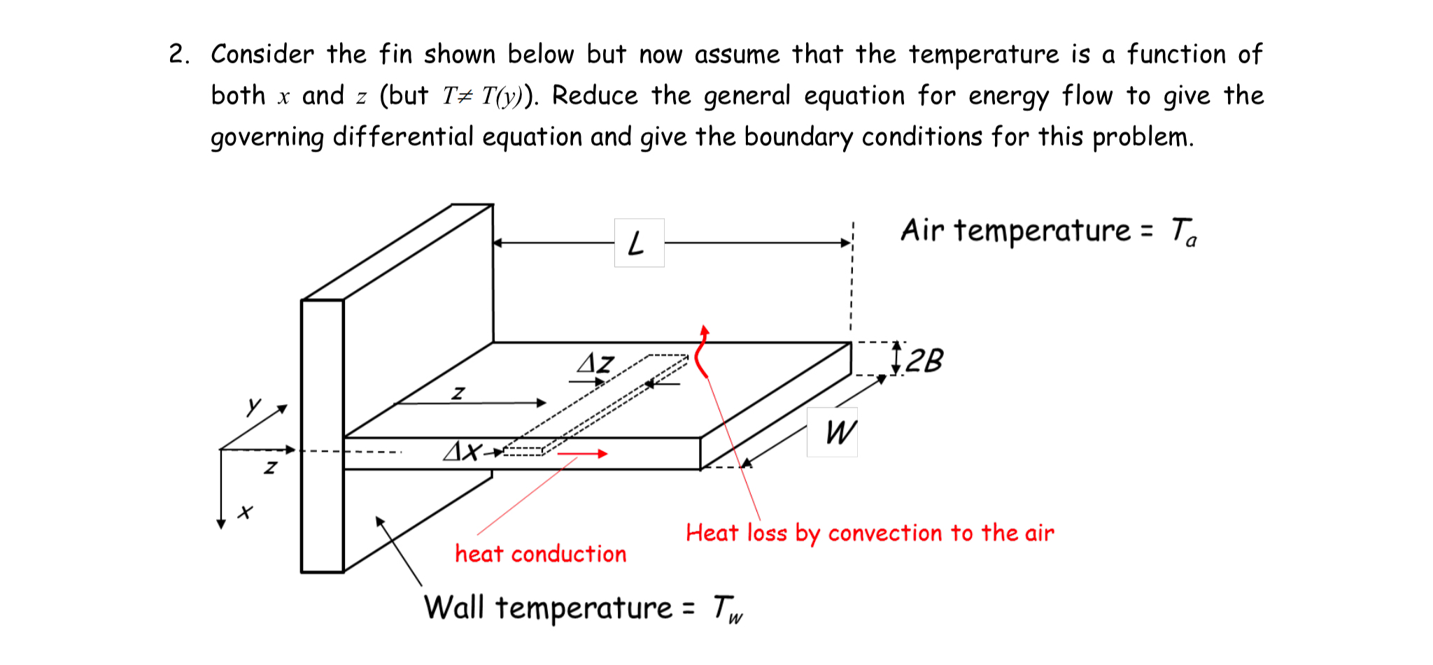 Consider the fin shown below but now assume that