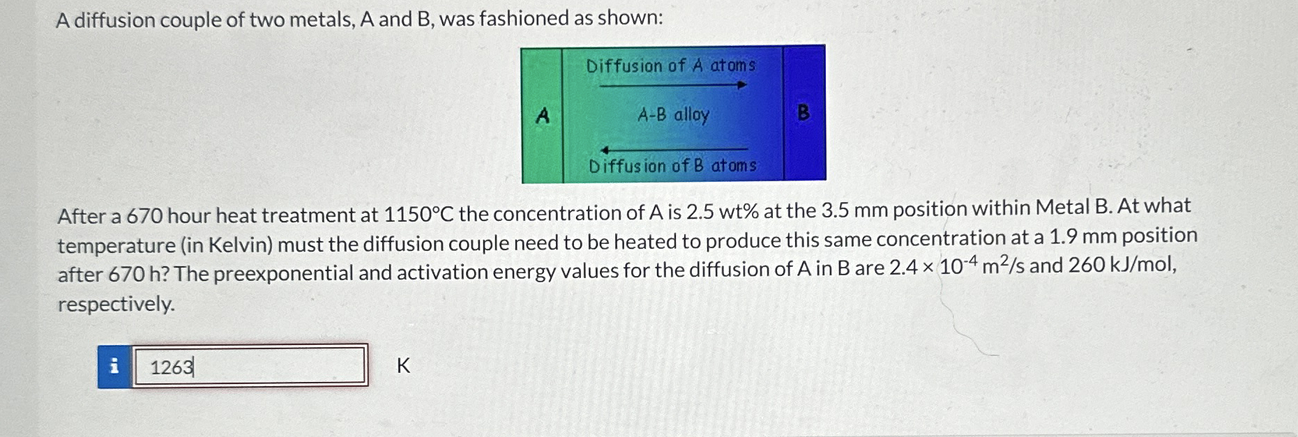 A diffusion couple of two metals, A and B , was