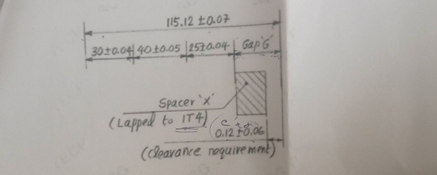 c ) The dimensional chain involved in a typical