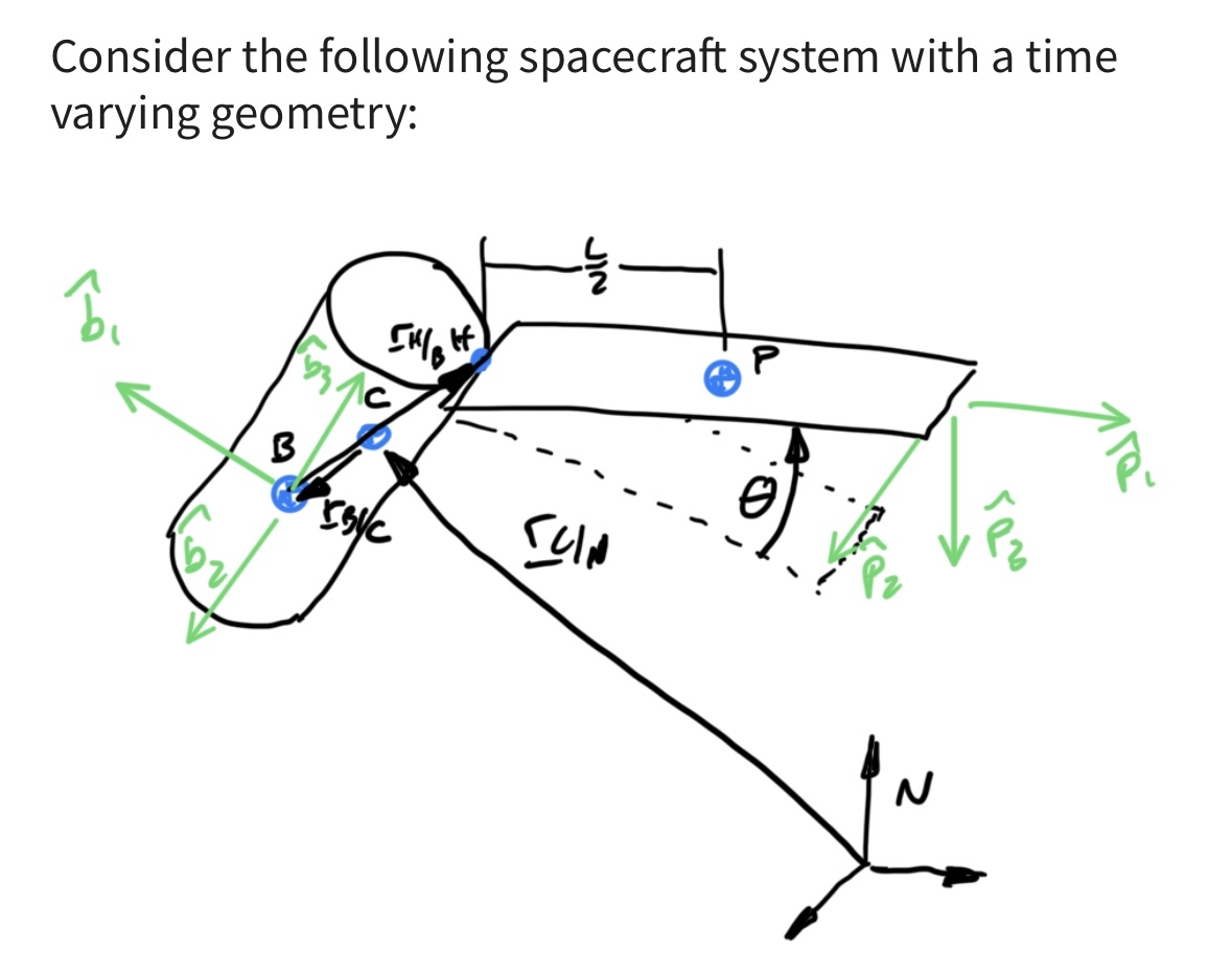 Find Direction Cosine Matrix [ P ( t = 0 ) H ]