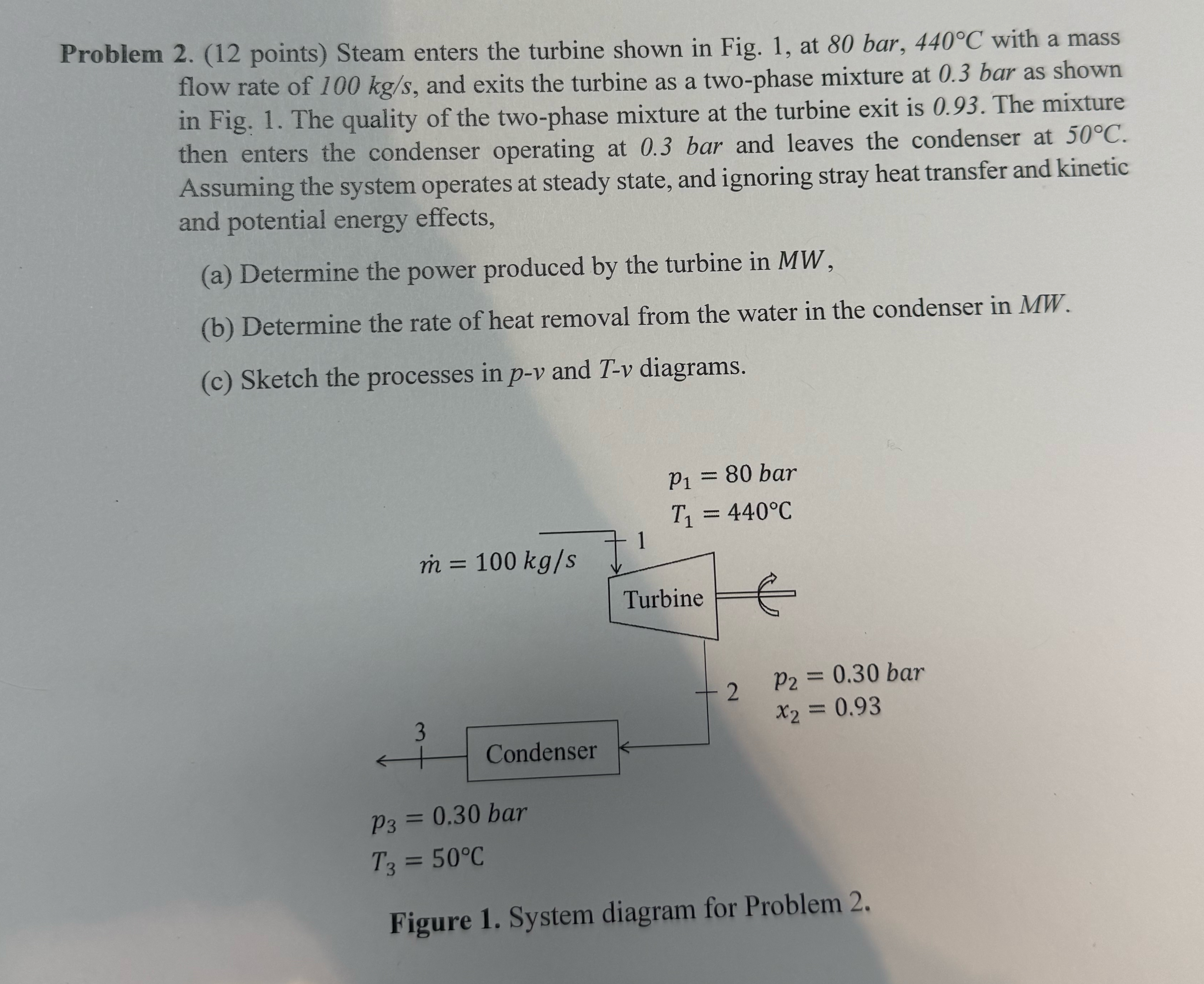Proble Problem 2 . ( 1 2 points ) Steam enters