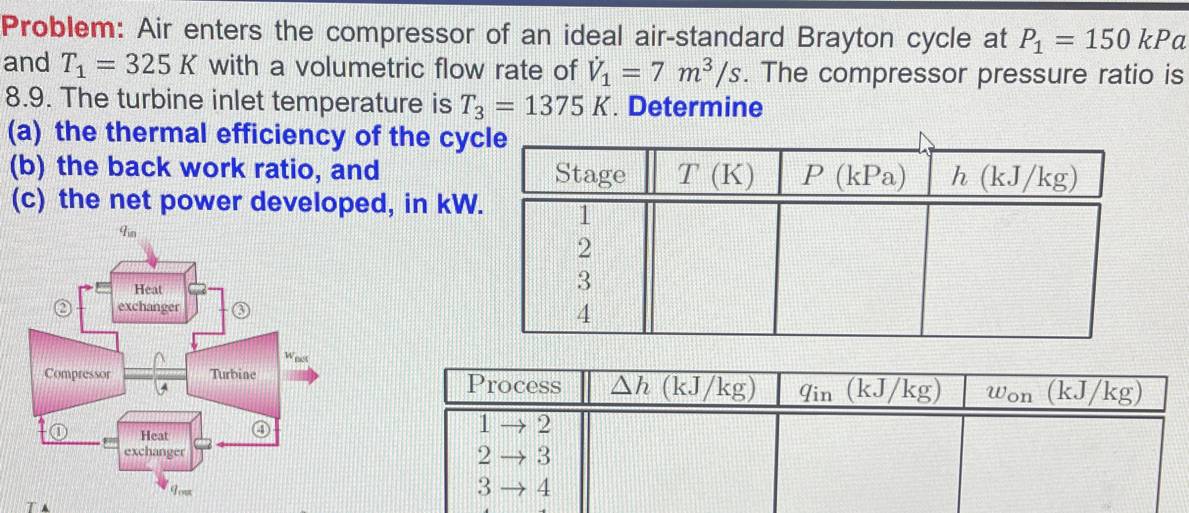 Problem: Air enters the compressor of an ideal