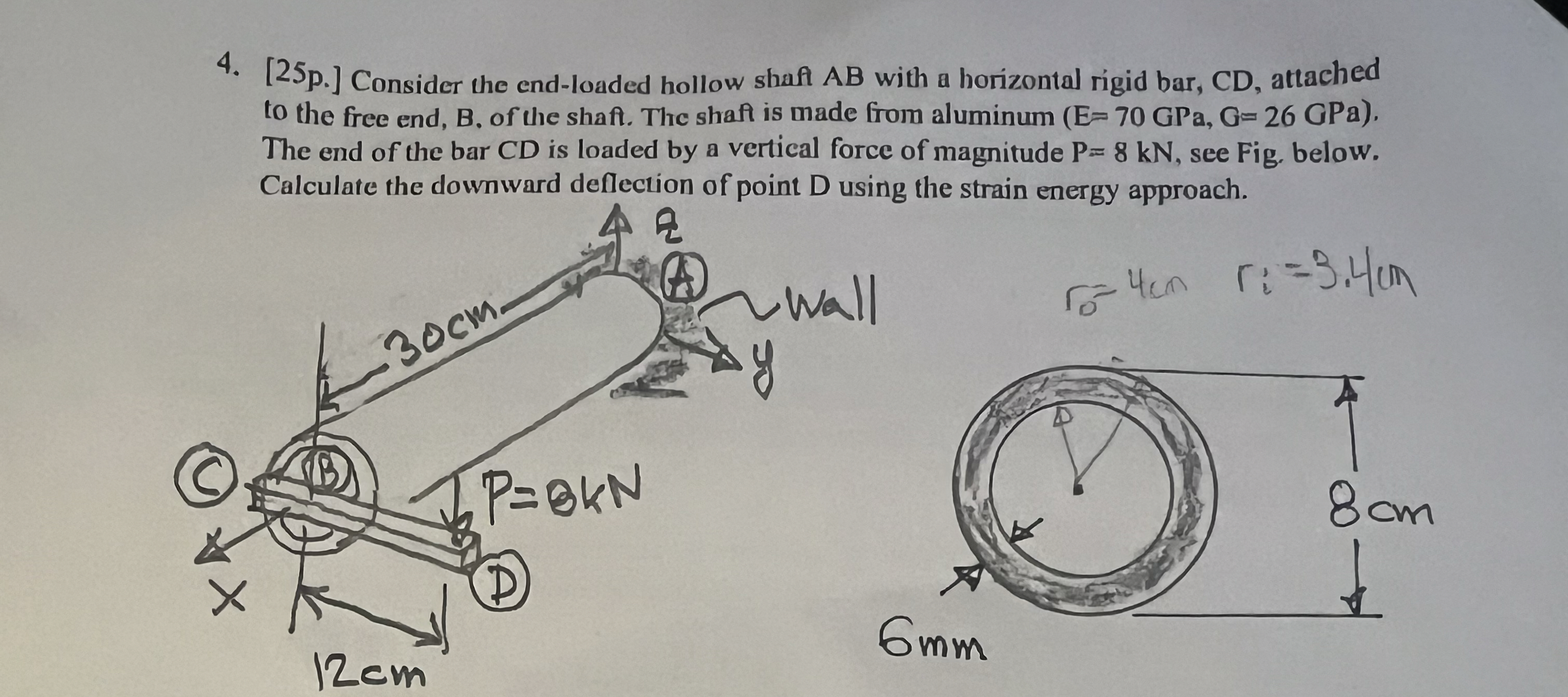 [ 2 5 p . ] Consider the end - loaded hollow shaf