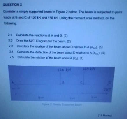Questron 2 Consider a simply supported beam in