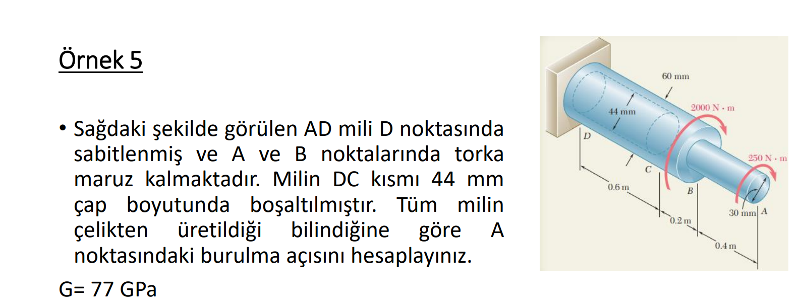 . . . i in z m ad mlar n g s rnek 5 - Sa daki