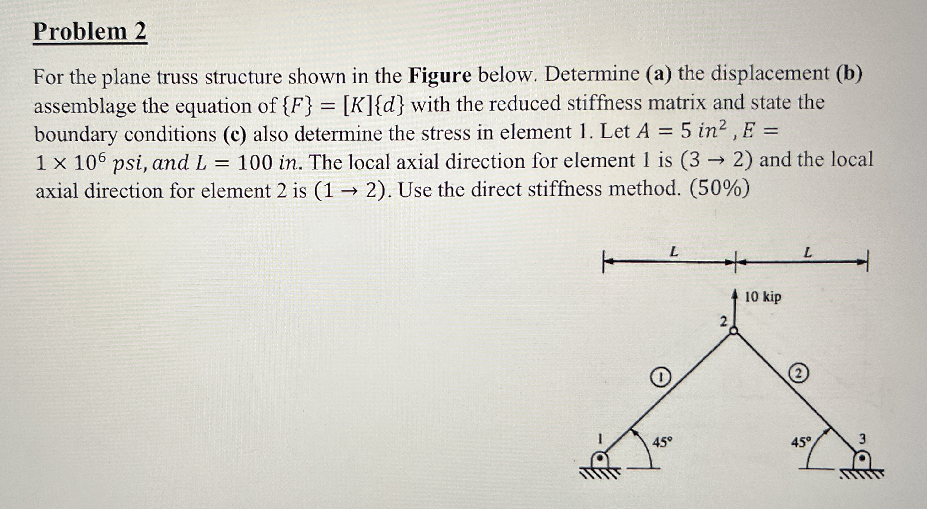 For the plane truss structure shown in the Figure