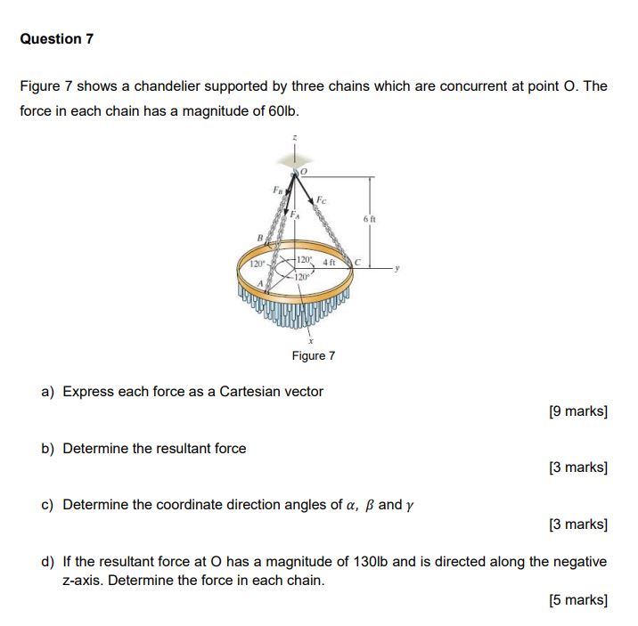 Question 7 Figure 7 shows a chandelier supported
