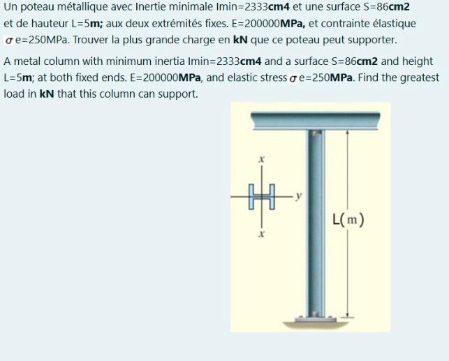 Un poteau m tallique avec Inertie minimale Imin =