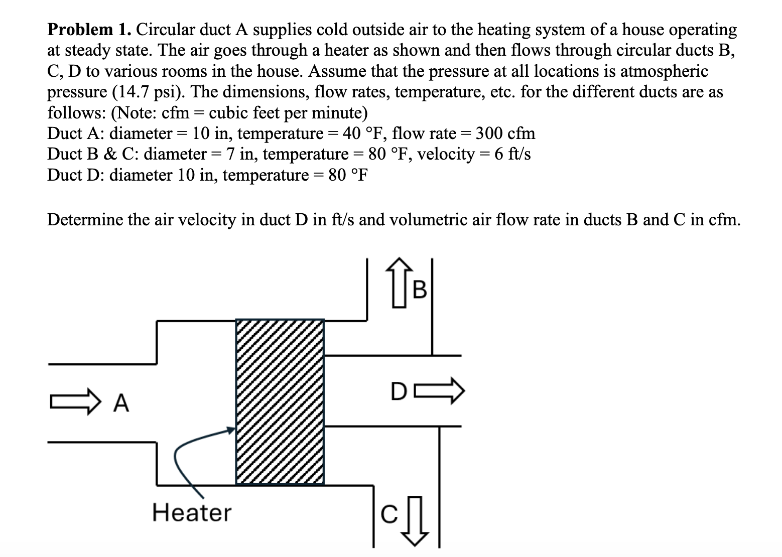 Problem 1 . Circular duct A supplies cold outside